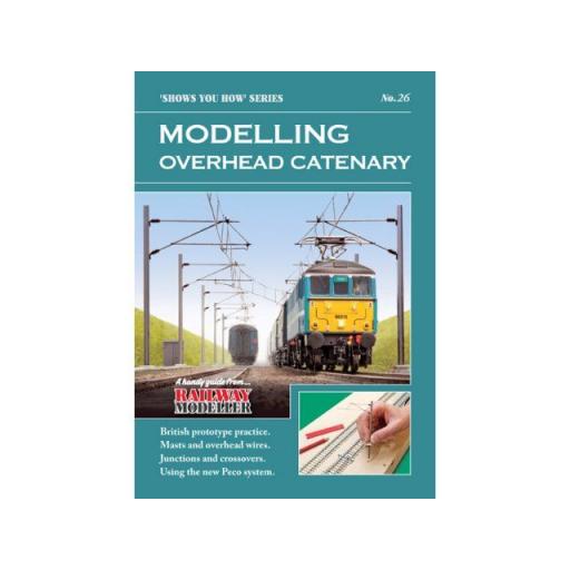 Show You How No.26 "Modelling Overhead Catenary"