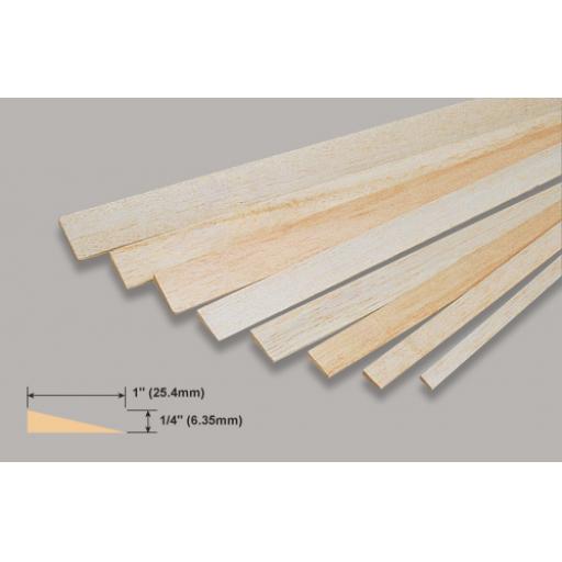 1/4 X 1 Balsa Trailing Edge