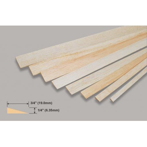 1/4 X 3/4 Balsa Trailing Edge