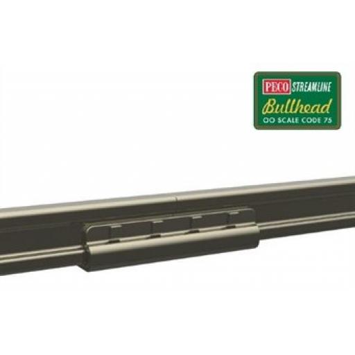 Sl-114 Bullhead Rail Joiners Peco