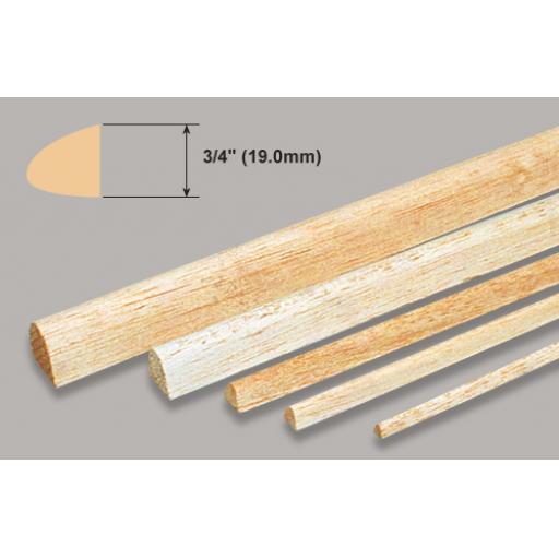 3/4 Balsa Leading Edge